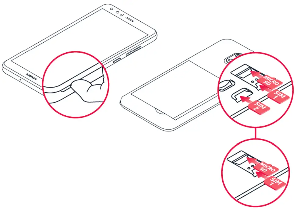 NOKIA C1 2nd Edition Smartphone - fig 2