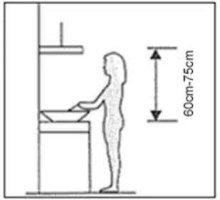 Installation Induction