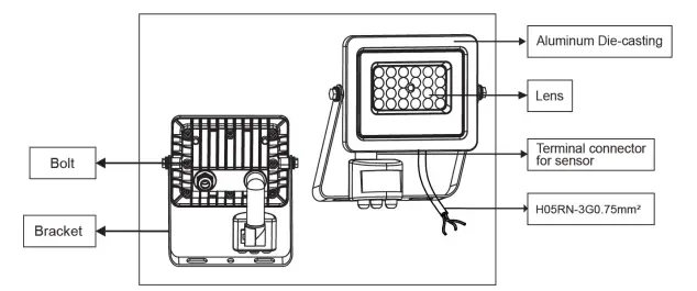 HOFTRONIC-BK02-LED-Floodlight-Sensor-FIG-1