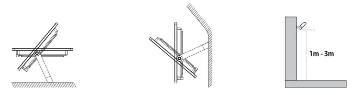 HOFTRONIC-BK02-LED-Floodlight-Sensor-FIG-4