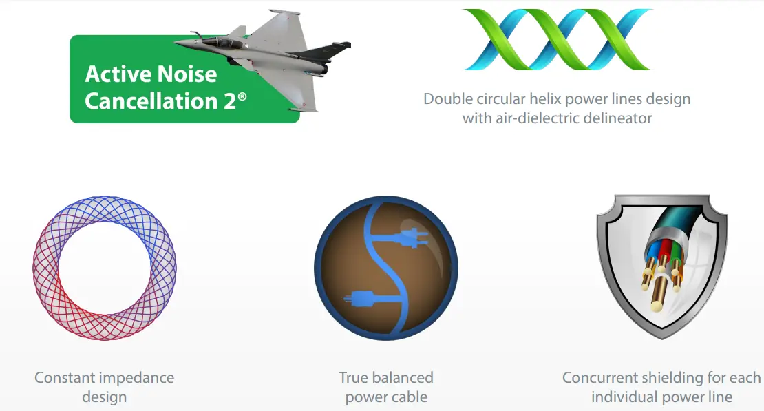 ifi-SupaNova-Active-Power-Cable-11