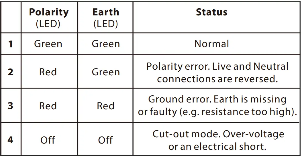 ifi-SupaNova-Active-Power-Cable-2