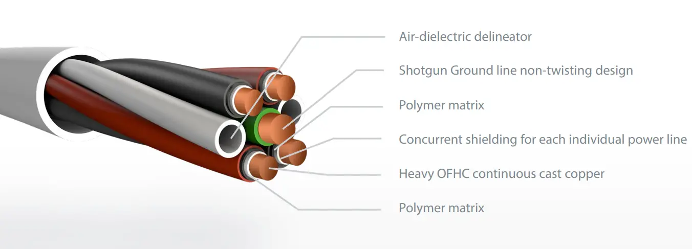 ifi-SupaNova-Active-Power-Cable-5