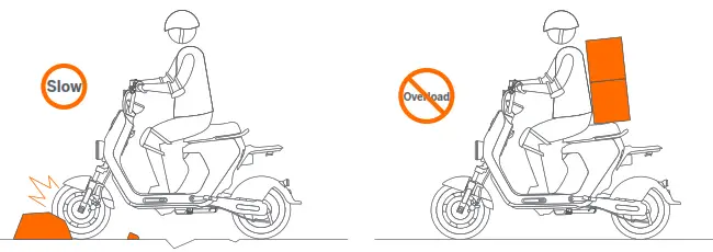 SEGWAY eMoped C80 Smart Electric eBike -6666666666