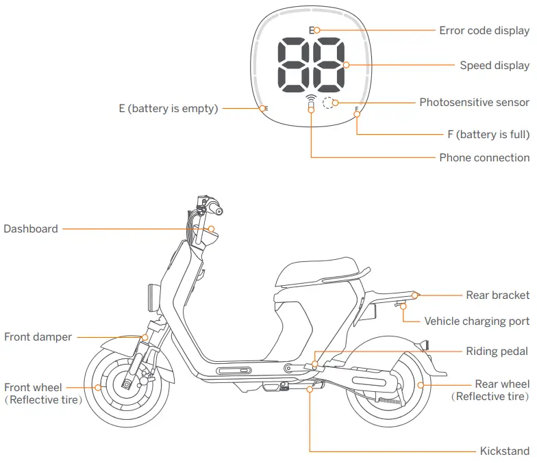 SEGWAY eMoped C80 Smart Electric eBike E (battery is empt