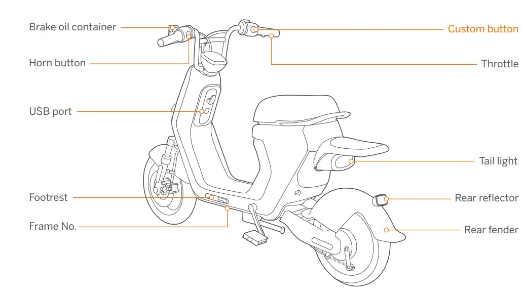 SEGWAY eMoped C80 Smart Electric eBike -OVEWR VEW2