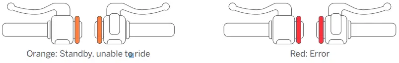 SEGWAY eMoped C80 Smart Electric eBike -Riding Status Ring Colors and Meanings3