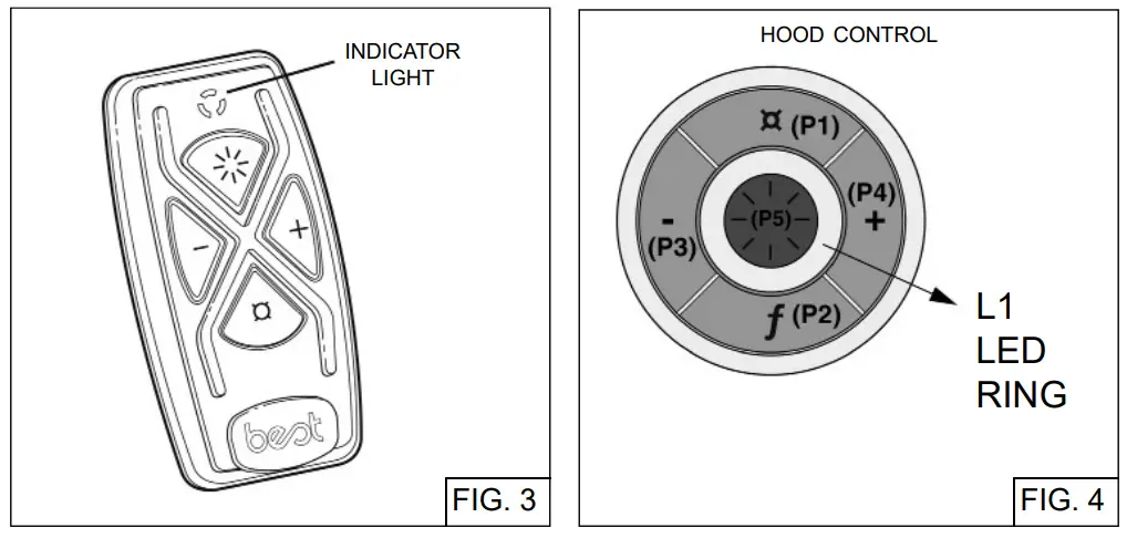 Cirrus ACR3 Remote Control-fig1