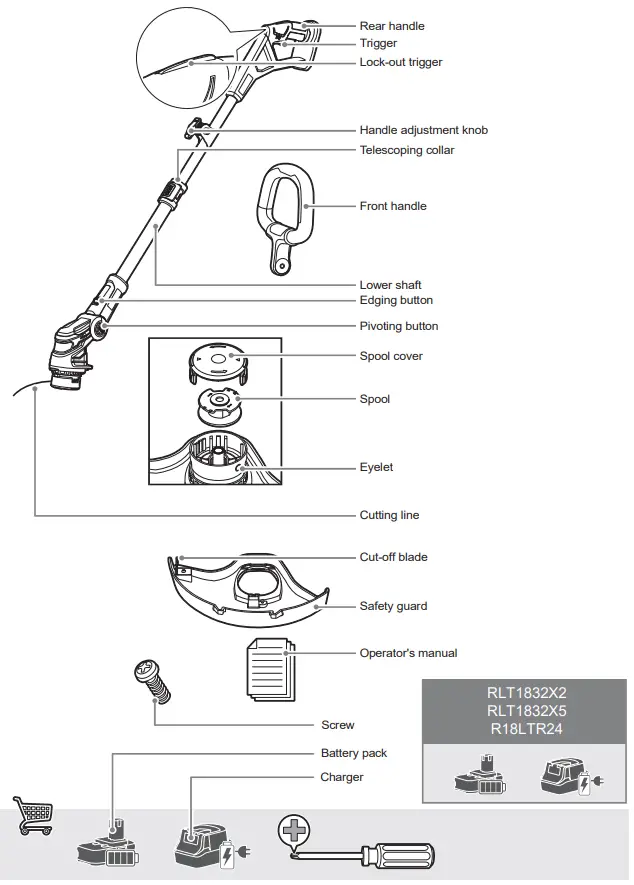 RYOBI OLT1832 18V ONE Line Trimmer - Fig 1