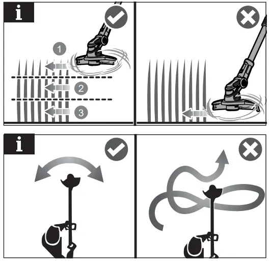 RYOBI OLT1832 18V ONE Line Trimmer - Fig 10