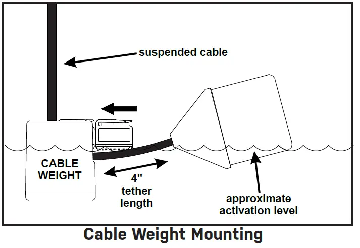 SJE-RHOMBUS-32S-Lift-Station-Control-Panel-01