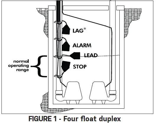 SJE-RHOMBUS-32S-Lift-Station-Control-Panel-02
