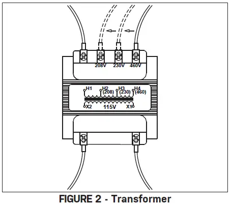 SJE-RHOMBUS-32S-Lift-Station-Control-Panel-03