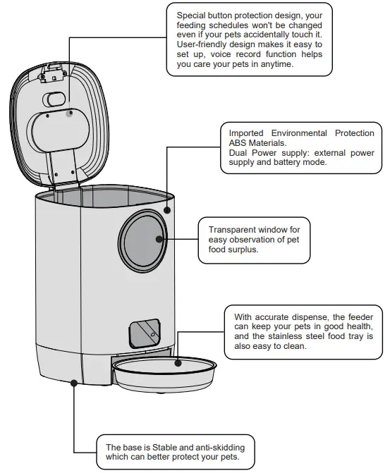 LKEREJOL B08SHF8LW9 Automatic Pet Feeder with Window-fig2