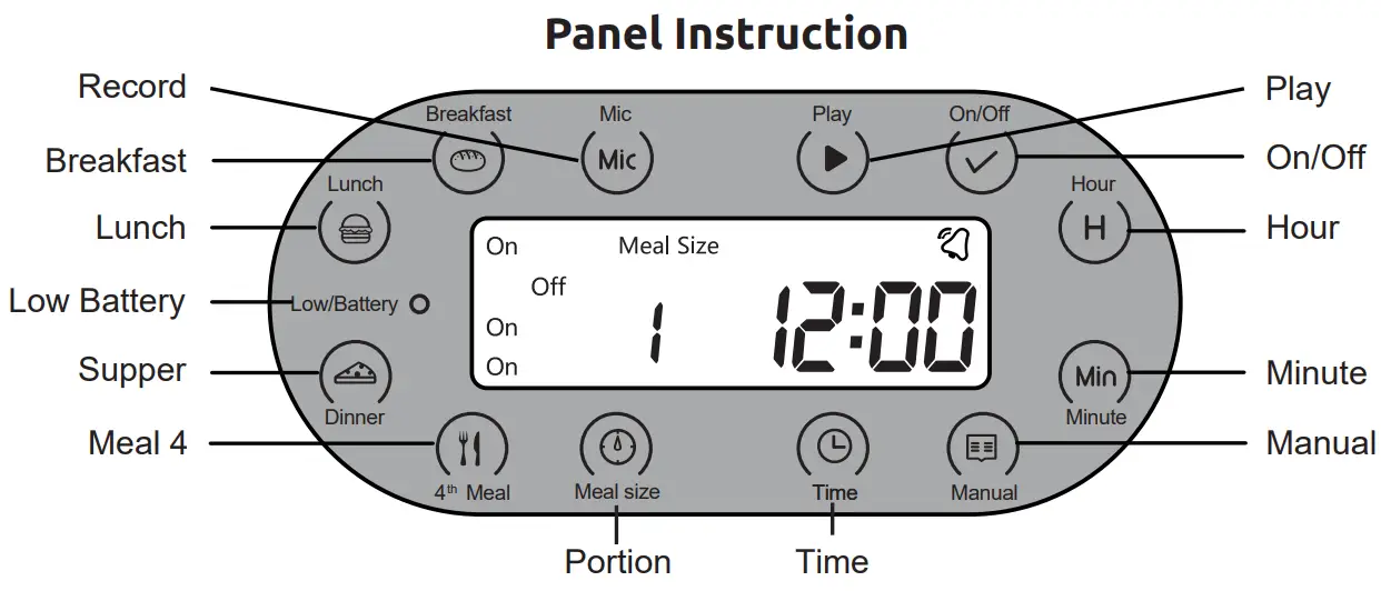 LKEREJOL B08SHF8LW9 Automatic Pet Feeder with Window-fig5