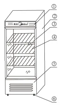 Midea-Showcase-Chiller-fig-5
