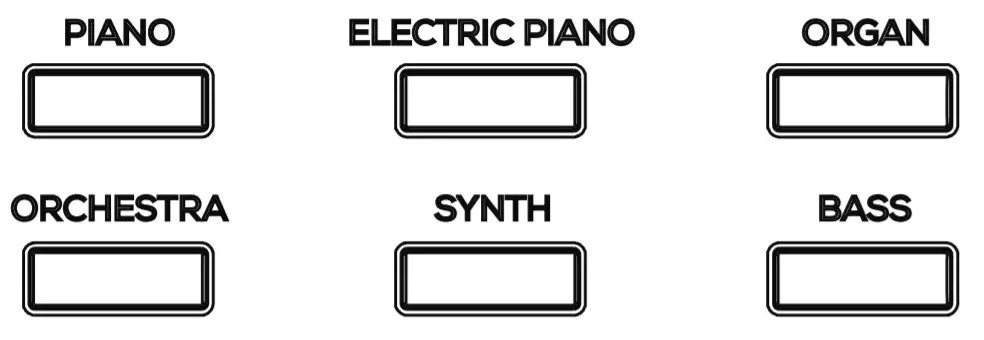 ALESIS Prestige Artist-88 Key Digital Piano - Diagram2