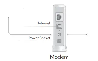 cudy-M1200-AC1200-Dual-Band-Whole-Home-WiFi-Mesh-System-fig-1