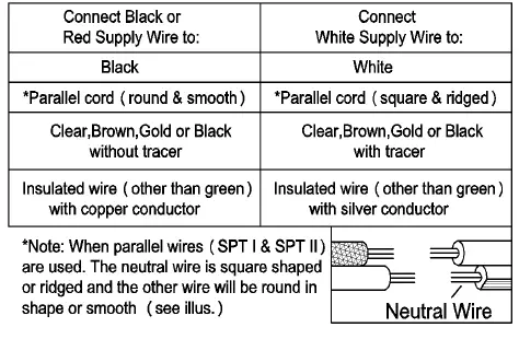 Uolfin-A04787W4-Antique-Brass-Vanity-Light-3-Light-6