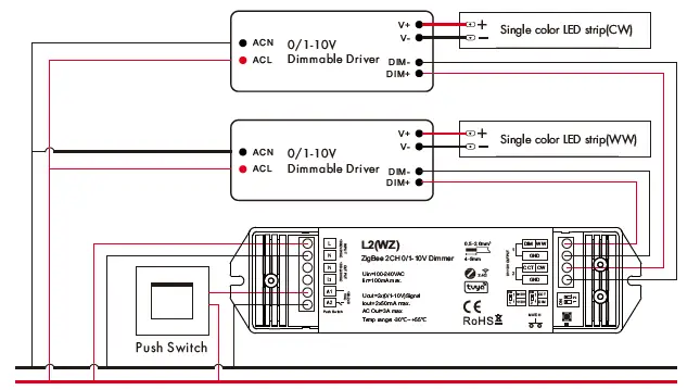 Zigbee-L2(WZ)-RF-plus-Push-Dimmer-FIG-4