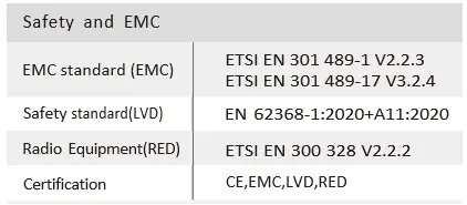 Zigbee-L2(WZ)-RF-plus-Push-Dimmer-FIG-8