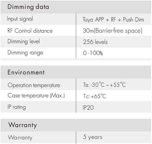 Zigbee-L2(WZ)-RF-plus-Push-Dimmer-FIG-9