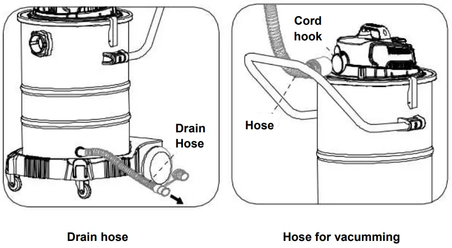 PowerPac PPV5500 Wet and Dry Vacuum Cleaner-fig10