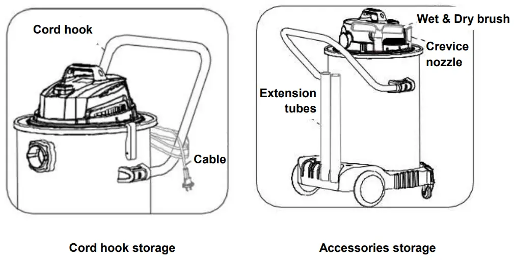 PowerPac PPV5500 Wet and Dry Vacuum Cleaner-fig11