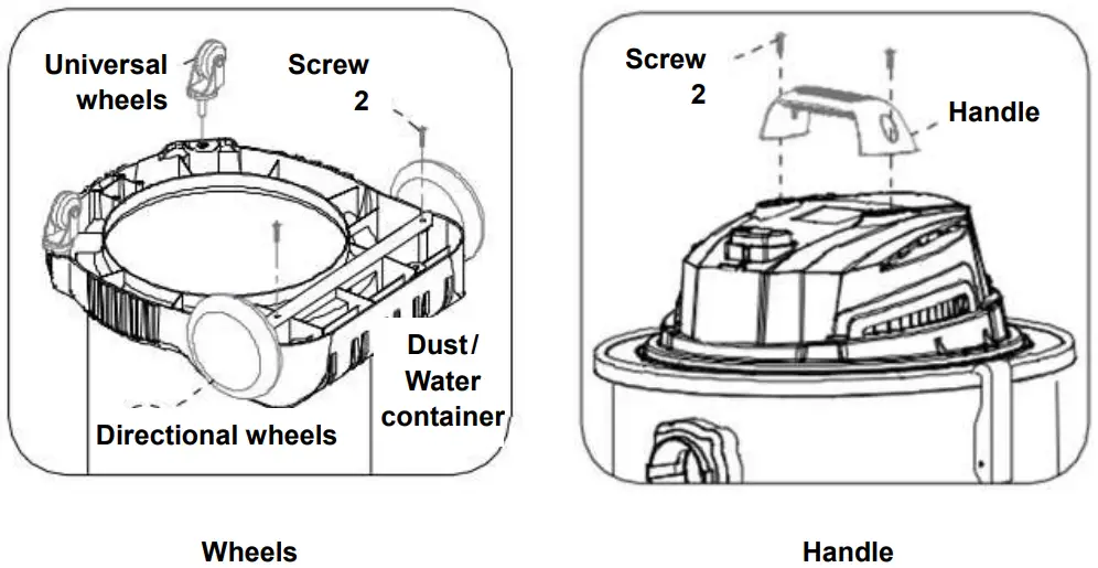 PowerPac PPV5500 Wet and Dry Vacuum Cleaner-fig4