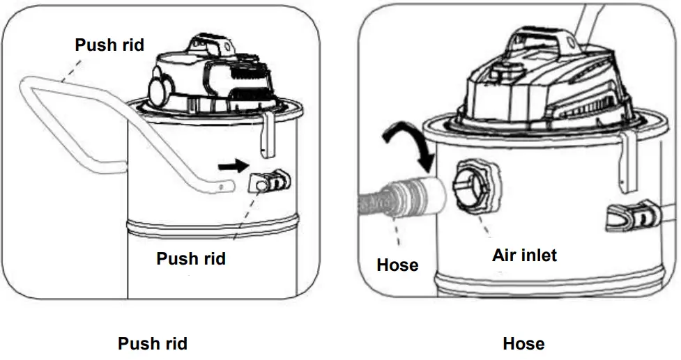 PowerPac PPV5500 Wet and Dry Vacuum Cleaner-fig7