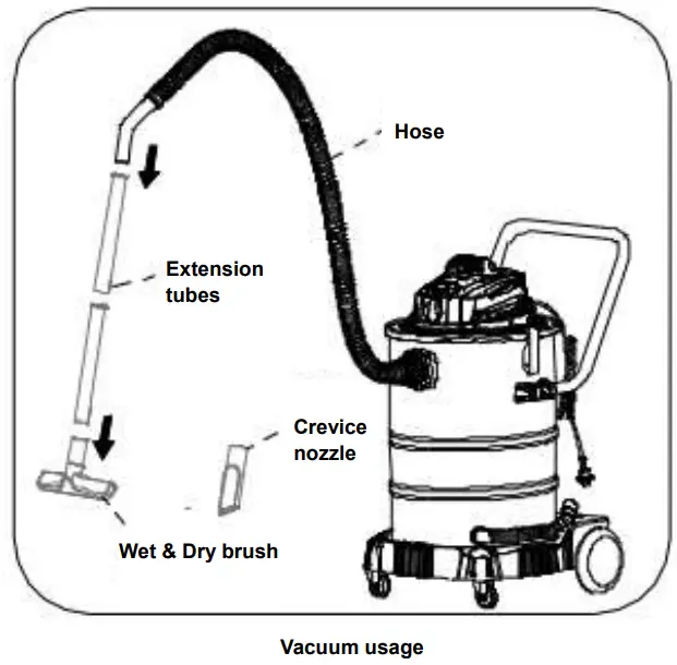 PowerPac PPV5500 Wet and Dry Vacuum Cleaner-fig9