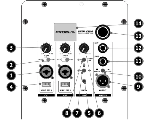 PROEL-DIVA12A-Active-Loudspeaker-fig-1