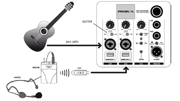 PROEL-DIVA12A-Active-Loudspeaker-fig-16