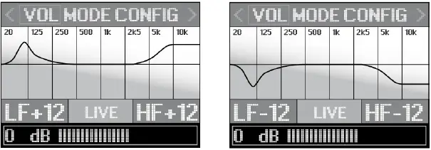PROEL-DIVA12A-Active-Loudspeaker-fig-3