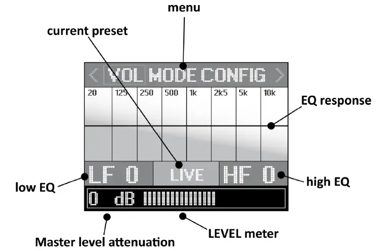 PROEL-DIVA12A-Active-Loudspeaker-fig-4