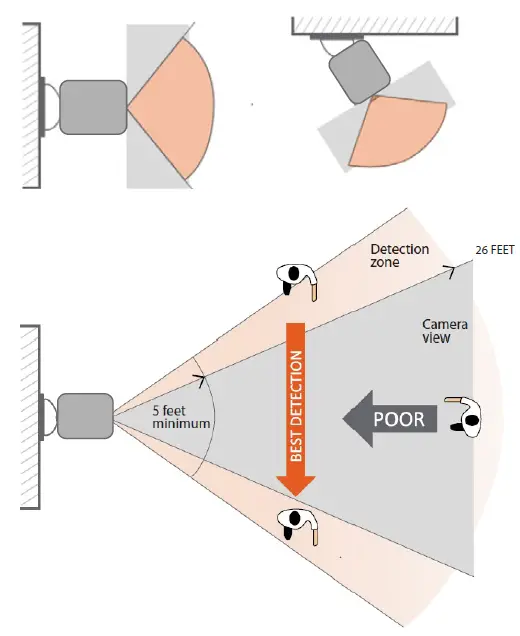 NEXXT-SOLUTIONS-NHC-O640-Smart-WiFi-Battery-Camera-Indoor-and-Outdoor-FIG-2