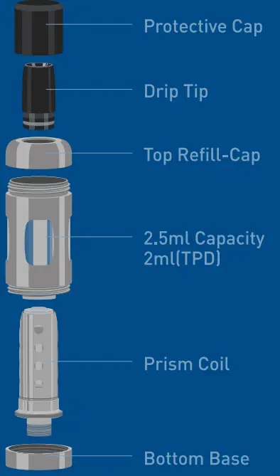 INNOKIN T18II E Cigarette Vape Pen Starter Kit fig 1