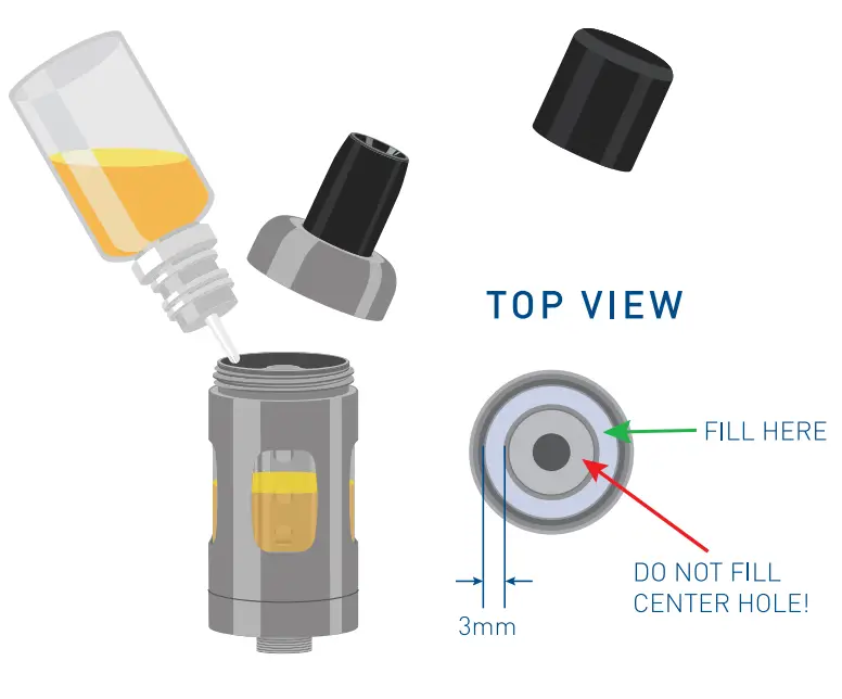 INNOKIN T18II E Cigarette Vape Pen Starter Kit fig 2