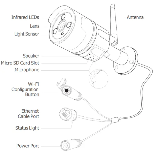 NETVUE-NI-1901-1080P-Wifi-Outdoor-Security-Camera-fig-2