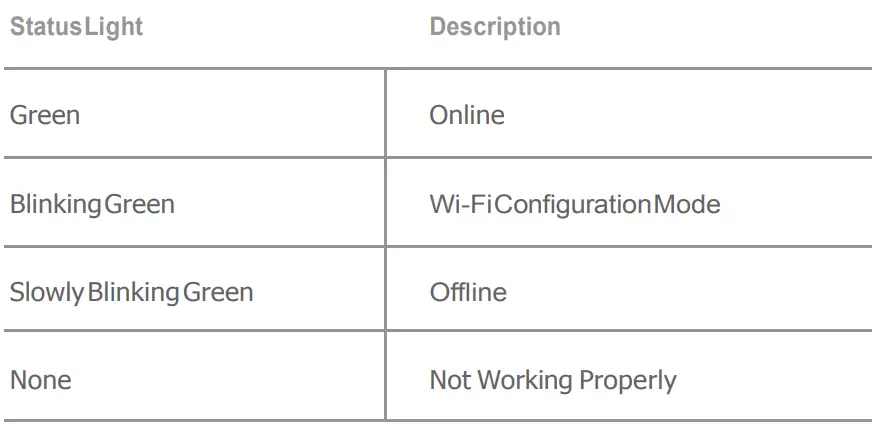 NETVUE-NI-1901-1080P-Wifi-Outdoor-Security-Camera-fig-21