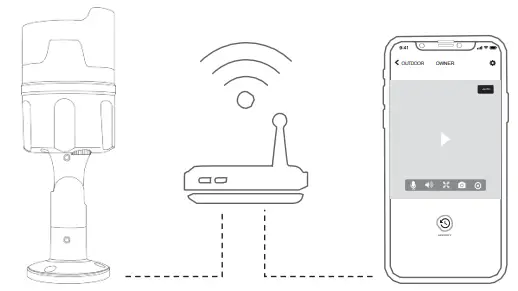 NETVUE-NI-1901-1080P-Wifi-Outdoor-Security-Camera-fig-4