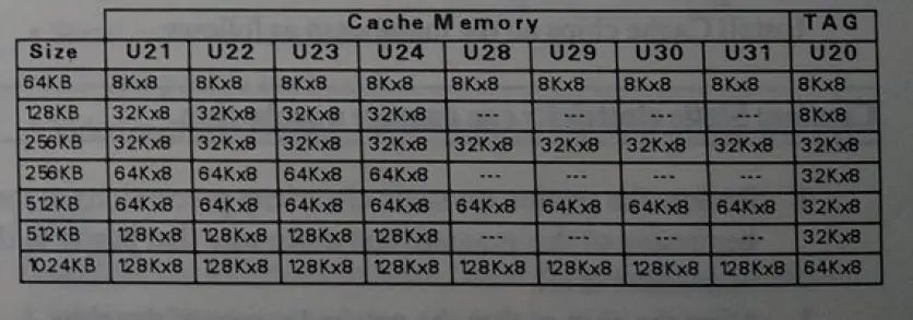 intel-80486-Opti-Motherboard-FIG- (12)