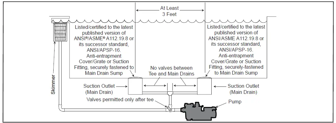Jandy-JCP05-1CT-N JCP-Series-High-Performance-Commercial-Pumps-03