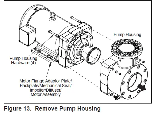 Jandy-JCP05-1CT-N JCP-Series-High-Performance-Commercial-Pumps-11