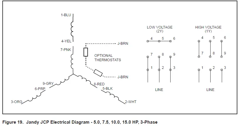 Jandy-JCP05-1CT-N JCP-Series-High-Performance-Commercial-Pumps-18