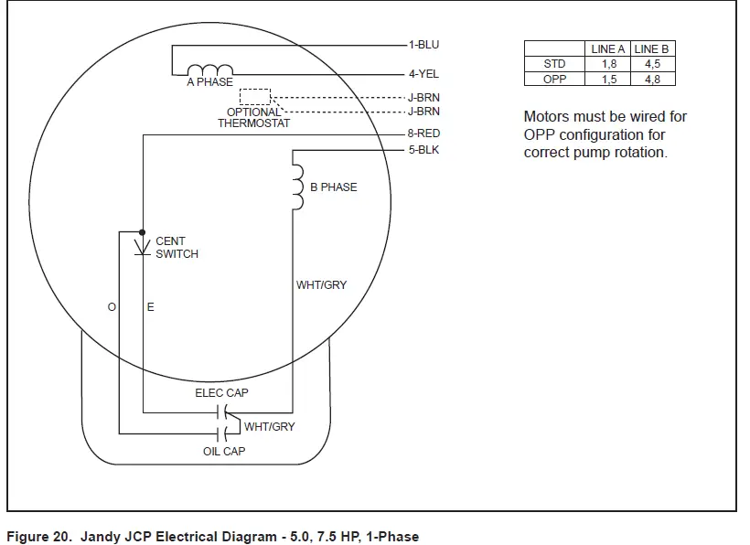 Jandy-JCP05-1CT-N JCP-Series-High-Performance-Commercial-Pumps-19