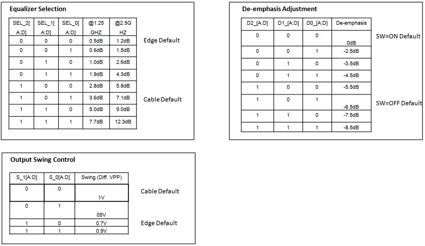 OSS-KIT-EXP-6002 Host Server to Expansion System Kit-fig7