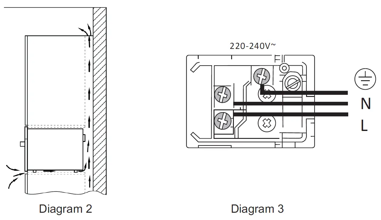 FUJIOH FV-ML71 Built-in Multifunctional Steam Oven 2