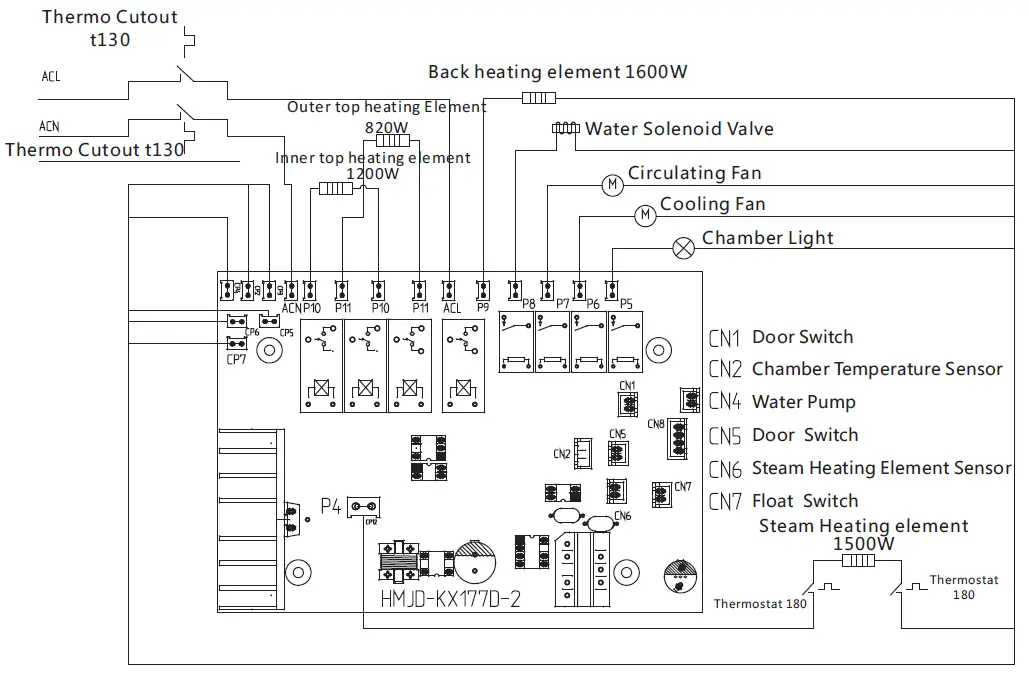 FUJIOH FV-ML71 Built-in Multifunctional Steam Oven 26