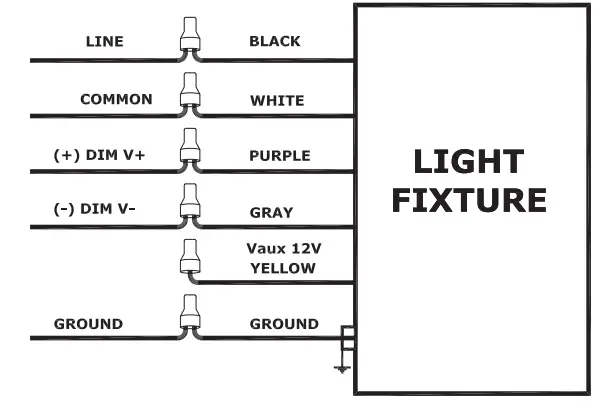 RAB FXLED 200W Trunnion Mount LED Floodlight - Cover plate 4